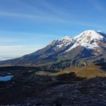 Chimborazo volcán más alto de Ecuador