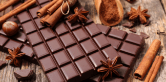 Chocolate