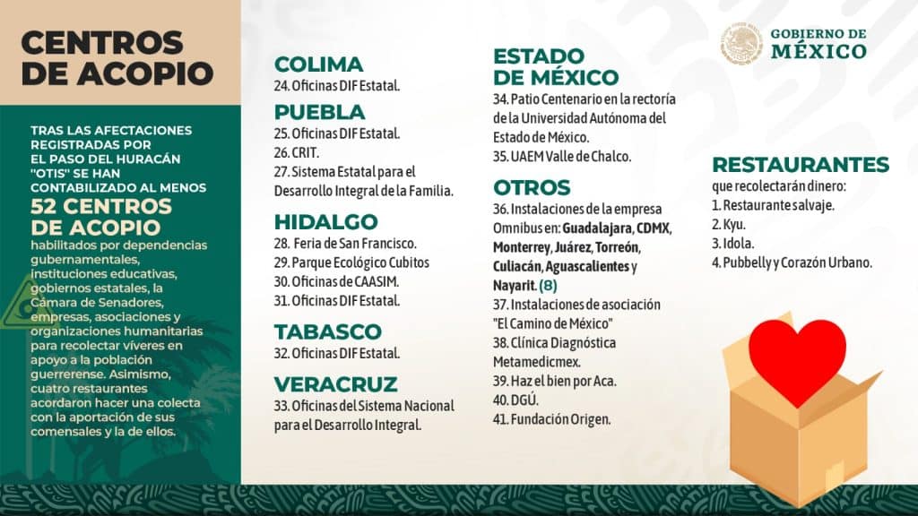 se abren 52 centros de acopio oficiales para ayudar a acapulco - 2