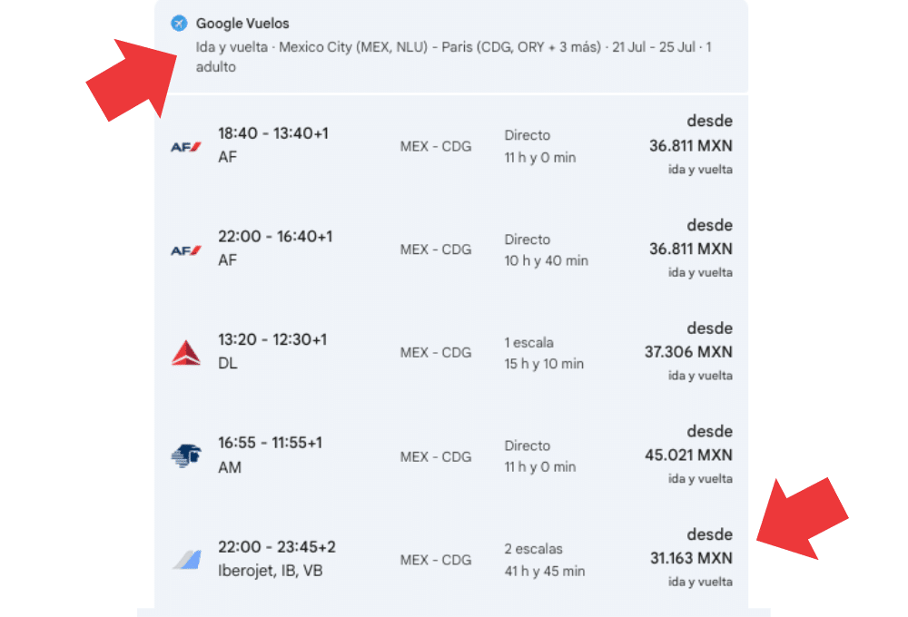 Mejores precios para volar. Juegos Olímpicos París