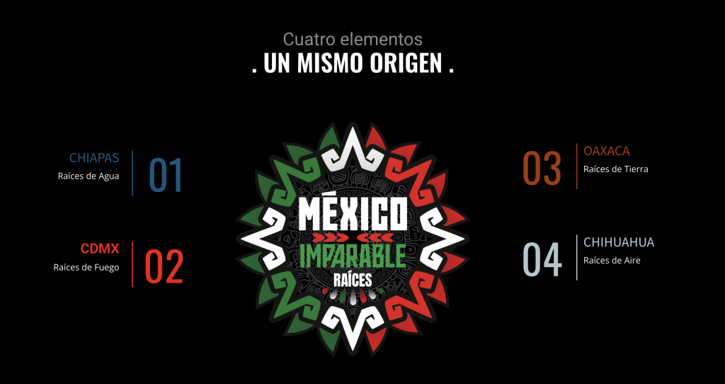 México Imparable, una iniciativa que busca impulsar el turismo deportivo a través de un serial de carreras
