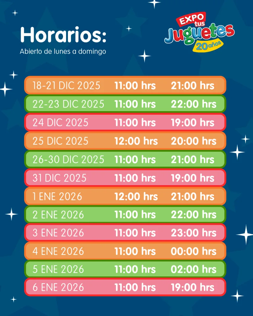 Descubre todo sobre Expo Juguetes 2025, el evento más grande de juguetes en laCDMX. Conoce las fechas, actividades, novedades y por qué este festival es indispensable para familias, coleccionistas y amantes de la diversión.