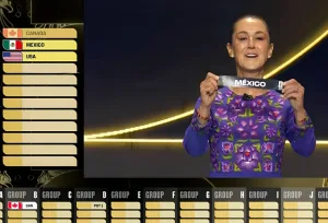 Sorteo para el Mundial de Futbol 2026