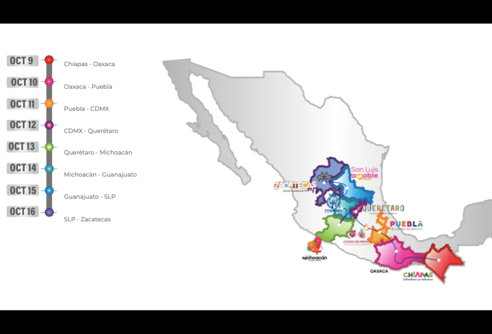 Mapa Carrera Panamericana 2025
