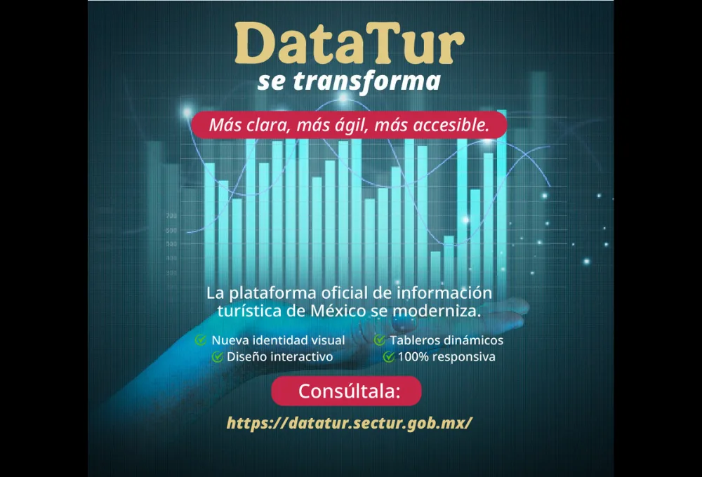 Sectur moderniza DataTur: Conoce las 6 mejoras estratégicas para fortalecer la inteligencia turística en México