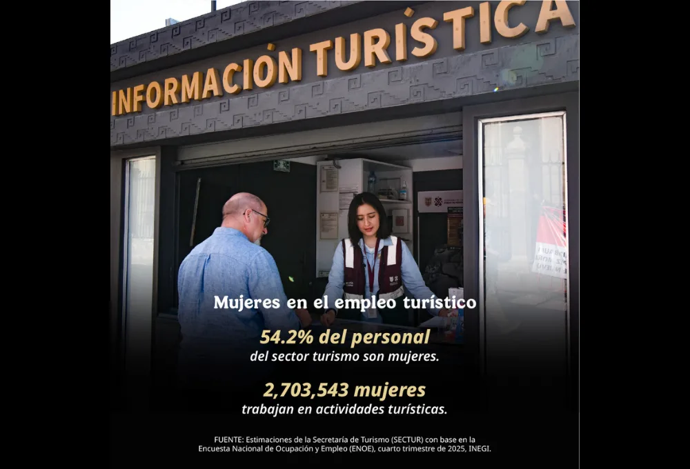 Josefina Rodríguez Zamora: El liderazgo femenino como motor del turismo y el bienestar en México