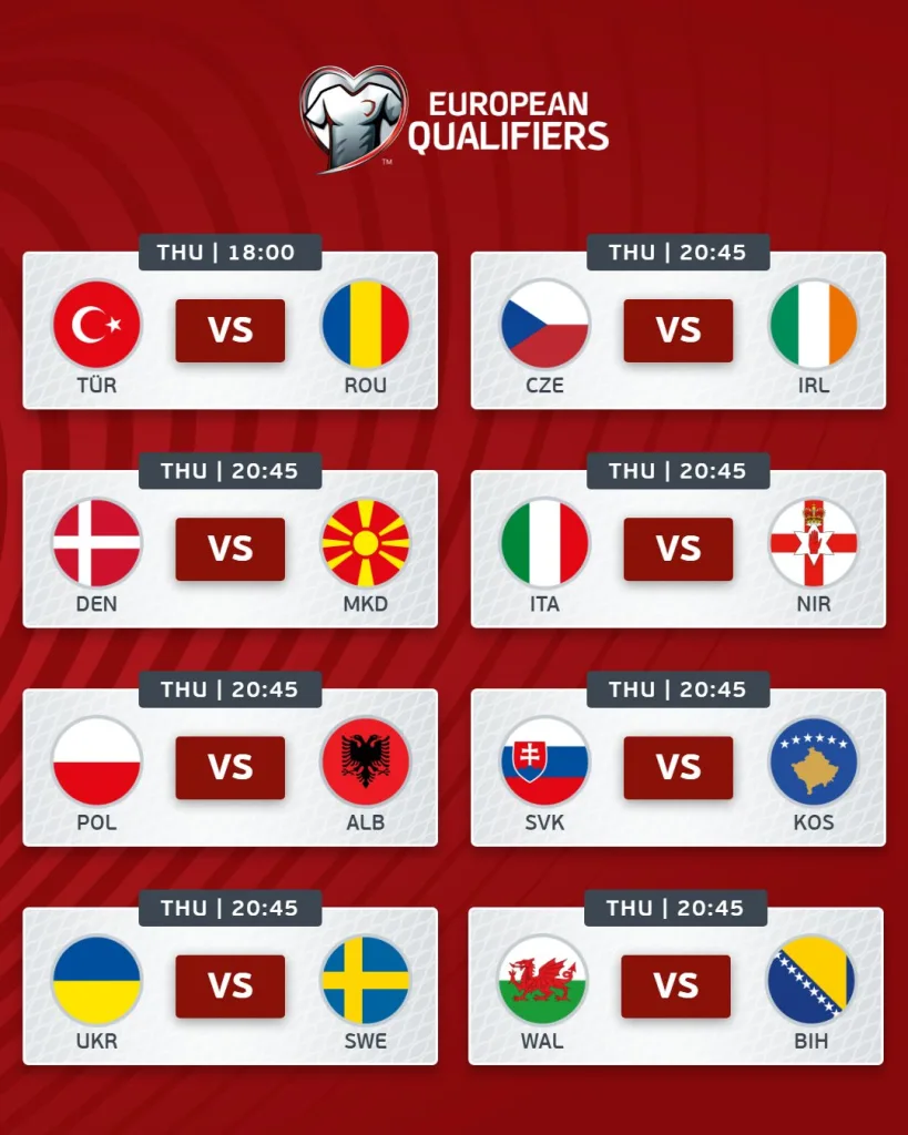 Repechaje Mundial 2026: fechas, horarios y ¿cómo se jugarán los partidos rumbo a la Copa del Mundo?