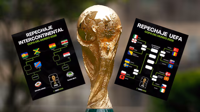 Repechaje Mundial 2026: fechas, horarios y ¿cómo se jugarán los partidos rumbo a la Copa del Mundo?