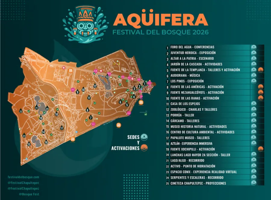 Descubre Aqüifera, el Festival del Bosque de Chapultepec 2026, una experiencia gratuita sobre el agua, disponible por tiempo limitado. ¡Apúrate porque sólo está este fin de semana!
