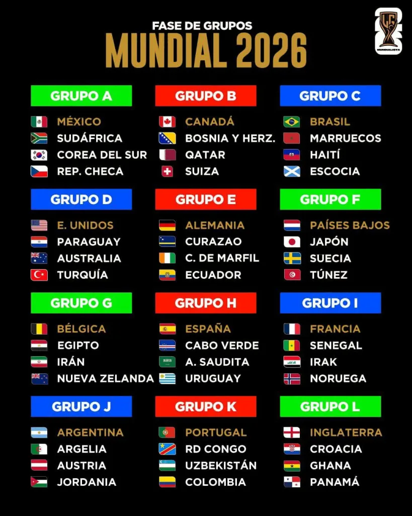 La emoción del Mundial 2026 ya se siente en México. Conoce cómo quedaron los grupos, el ambiente en Nuevo León y el histórico regreso de Irak al torneo.