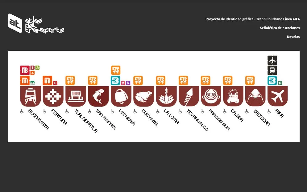 El Tren Suburbano al AIFA está listo. Conoce la nueva fecha de inauguración, ruta, estaciones y cómo cambiará la movilidad hacia el aeropuerto.